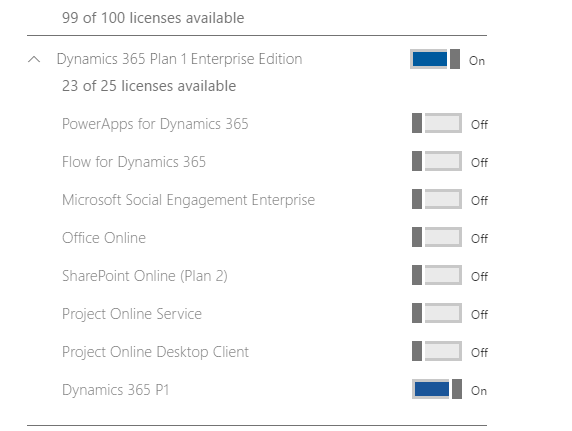 Access Dynamics 365 Without Consuming User License Cloudfronts