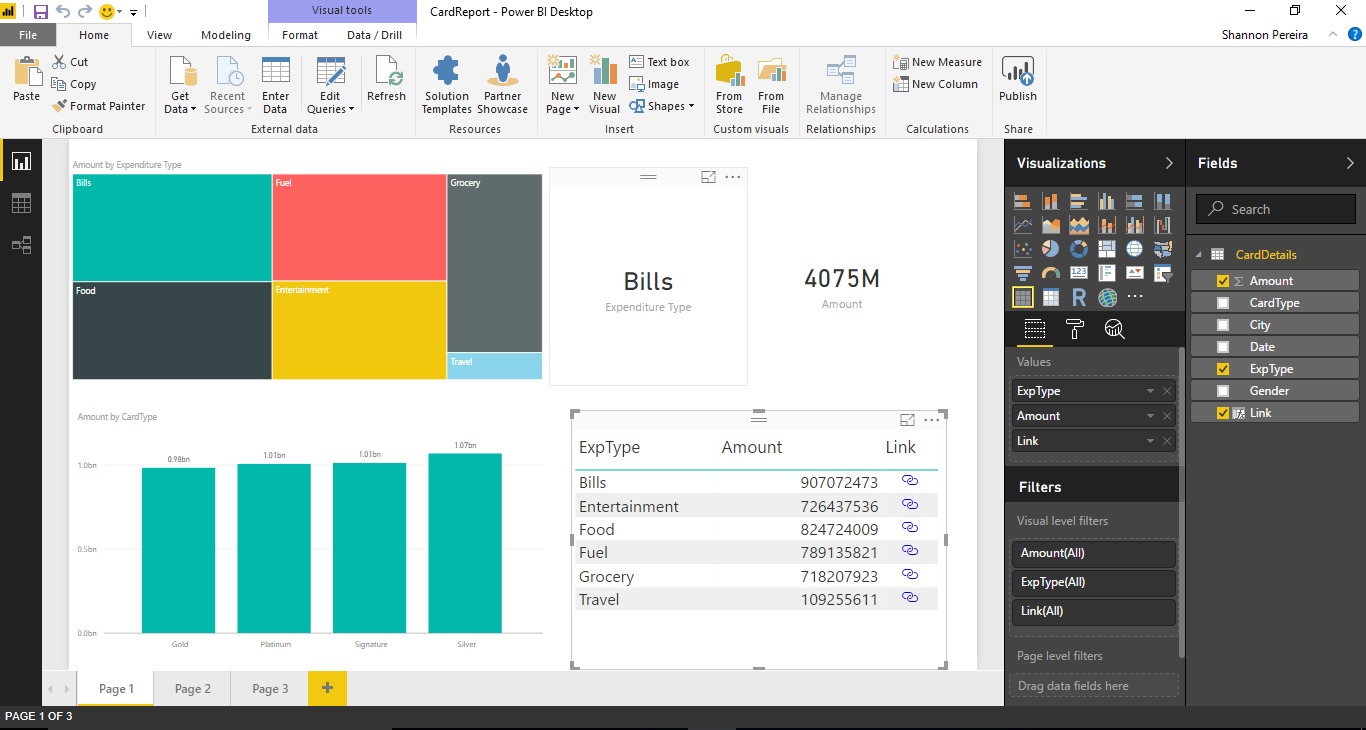 Dynamic Url Filtering On Power Bi Cloudfronts