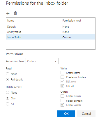 Required Permissions