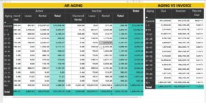 fastrack-power-bi-report-2