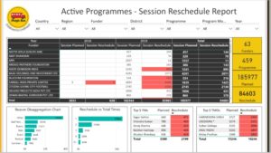 magin-bus-overview-7