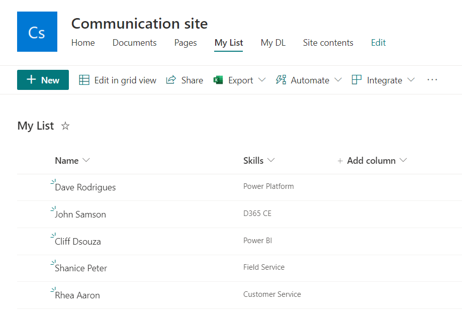 Communication site 
Site contents 
Edit 
+ New 
Home Documents 
Edit in grid view 
Pages 
Share 
My List 
Export v Automate v Integrate v 
My List 
Name •v, 
- Dave Rodrigues 
- John Samson 
Cliff Dsouza 
- Shanice Peter 
- Rhea Aaron 
Skills 
Power Platform 
0365 CE 
power 31 
Field Service 
Customer Service 
Add column v 