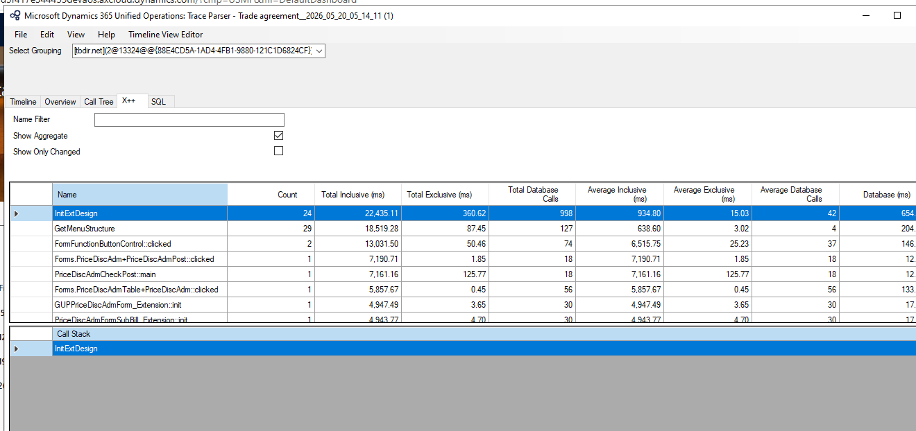 Trace Parser - Call Tree showing the looped validation method