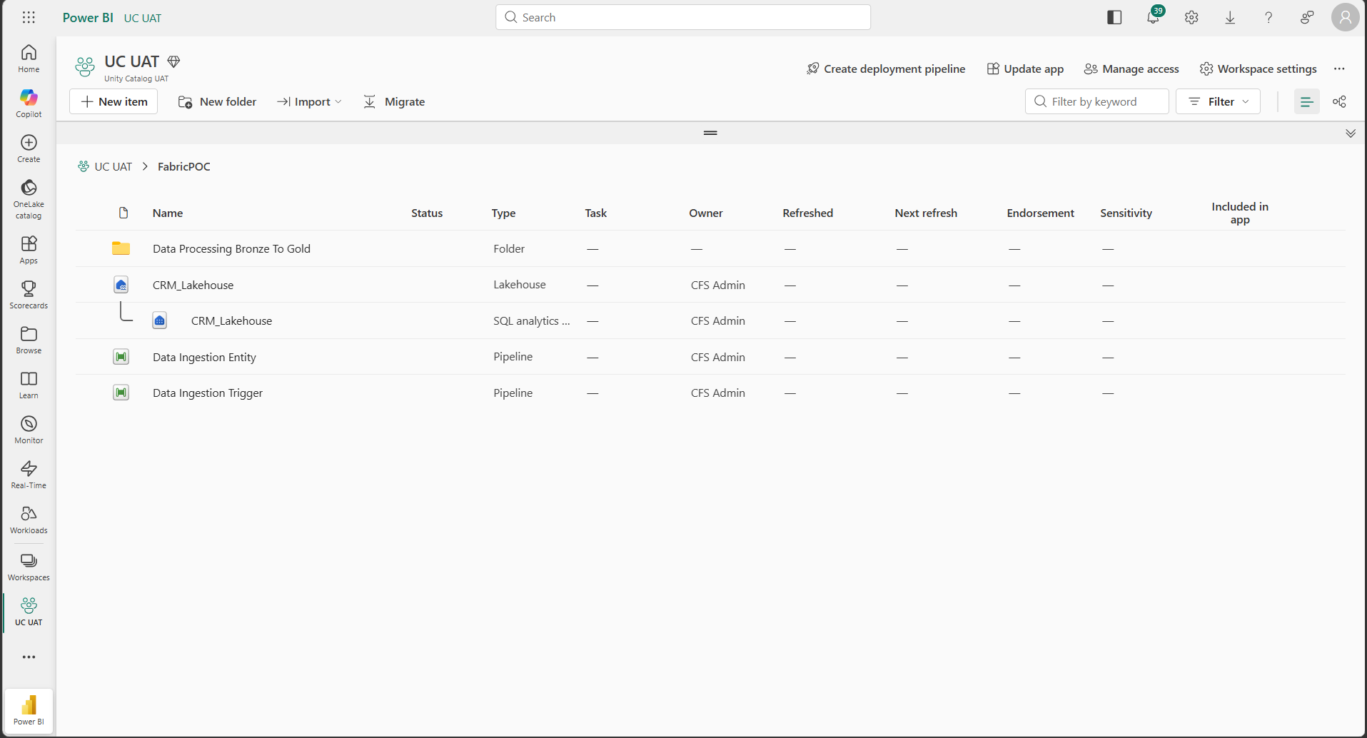 Microsoft Fabric workspace showing CRM_Lakehouse, Data Ingestion Entity and Data Ingestion Trigger pipelines