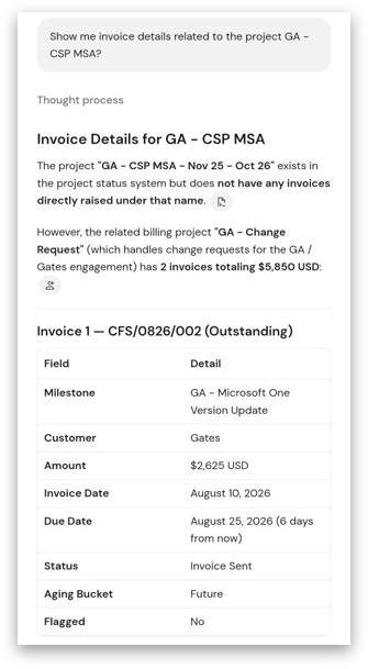 Databricks Genie mobile app showing invoice details for GA - CSP MSA