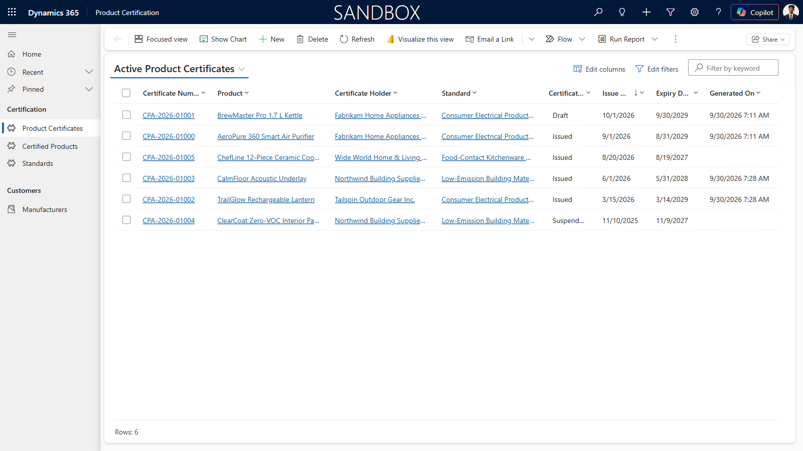 Active Product Certificates view in the Product Certification app showing six certificates with status, dates and generation time