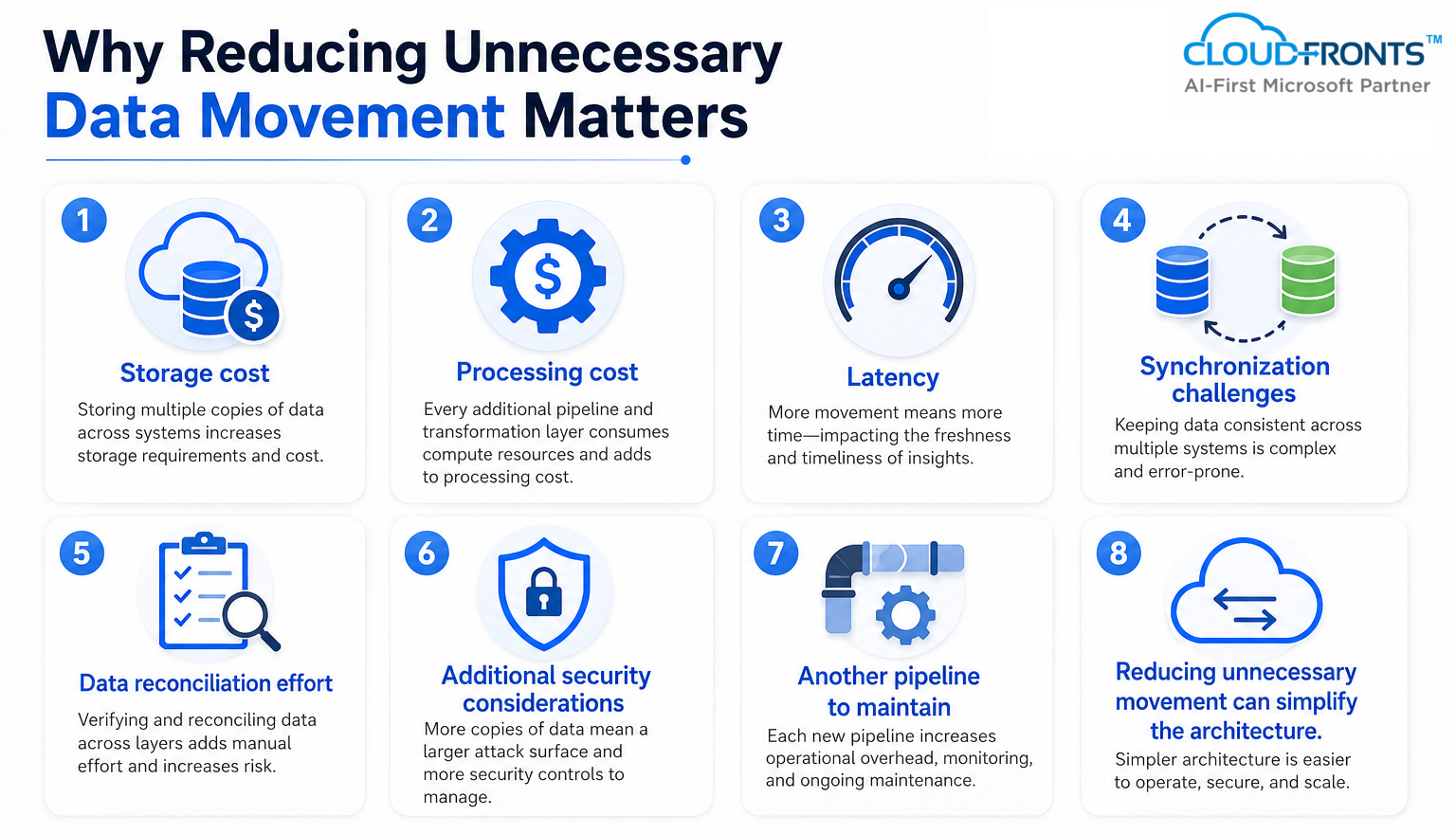 Key Metadata Elements — the foundation for trusted, connected, and actionable data