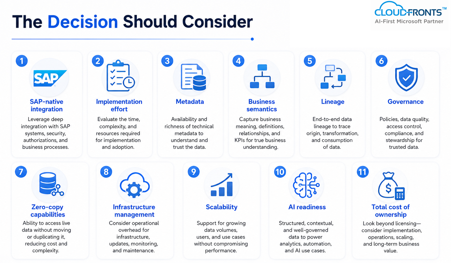 Why Reducing Unnecessary Data Movement Matters