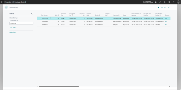 Approval Entries for the test order before deletion, showing three approvals