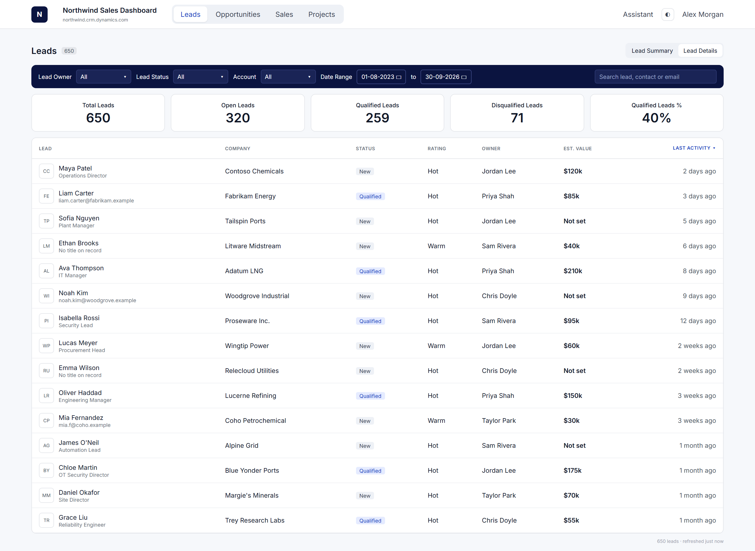 Leads detail page listing records